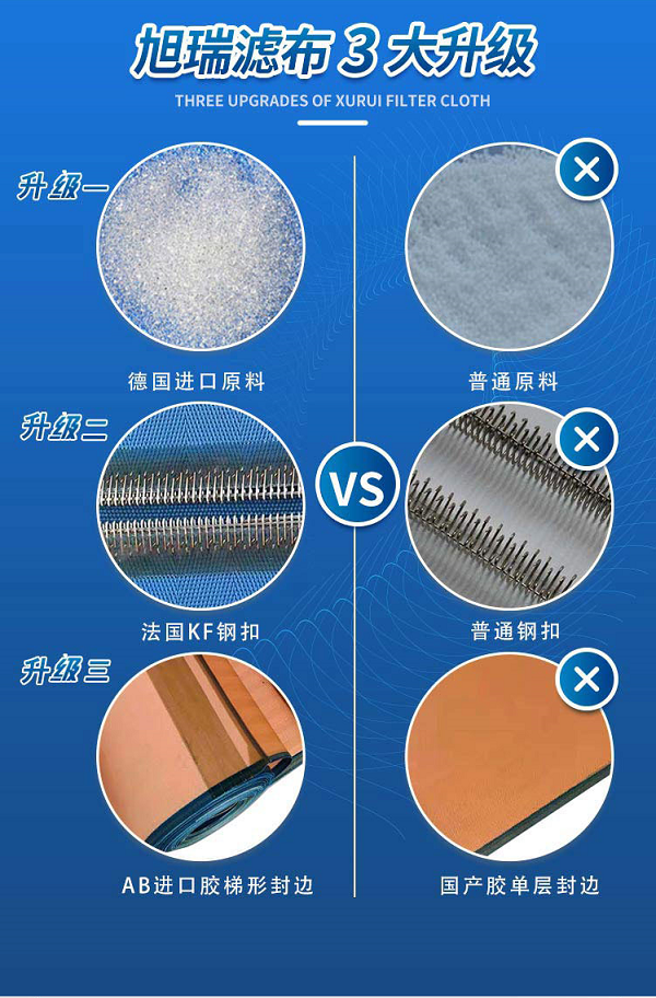 脫硫?yàn)V布，3大升級